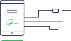 Electronic Debit Order Signup